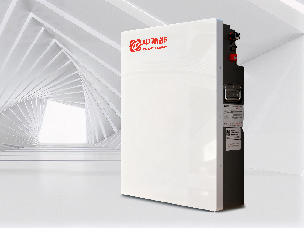 ZONERGY SAFE G2