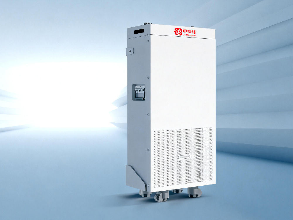 ZONERGY Block Pro
